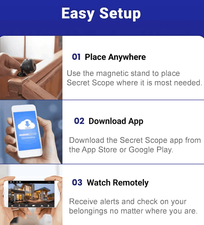 Secret Scope